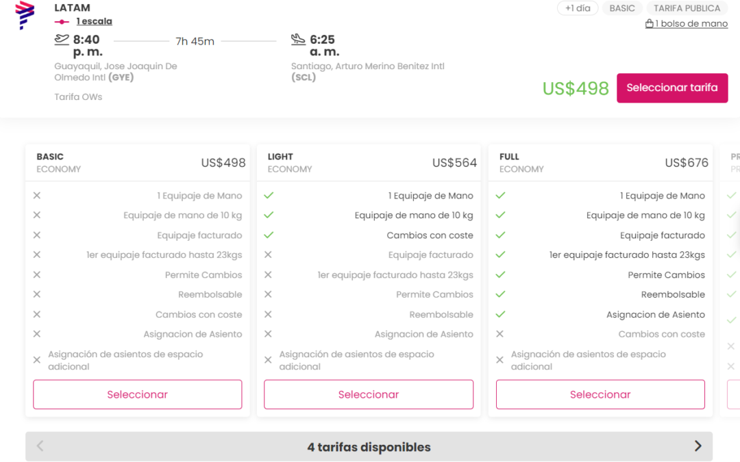 Bedagent Integra Tarifas NDC de LATAM para Fortalecer su Oferta